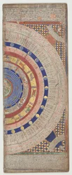 Catalaanse Atlas, Blad 4