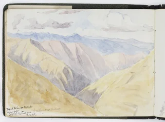 Schetsboek van aquarellen, tekeningen en notities, Mexico, 1896-1898