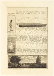 Brief over de Elementen van het Etsen, Pagina 3