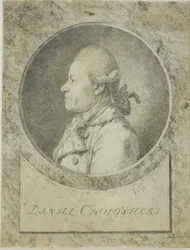 Profiel van Daniel Chodowiecki