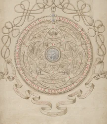 Anagram ter ere van Karel III, Hertog van Lotharingen en Bar