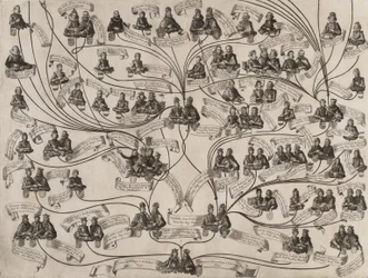 Stamboom van het Huis Habsburg, 1629