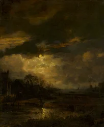 Landschap bij zonsondergang