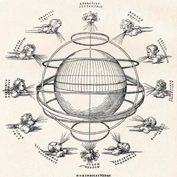 De armillairsfeer, 1525 1906
