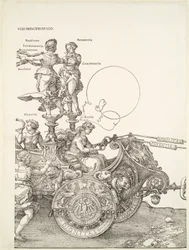 De grote triomfwagen: rechterdeel van de wagen met Fidentia en Ratio