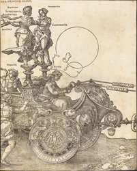 De Triomfwagen van Maximiliaan I (De Grote Triomfwagen) [plaat 2 van 8]