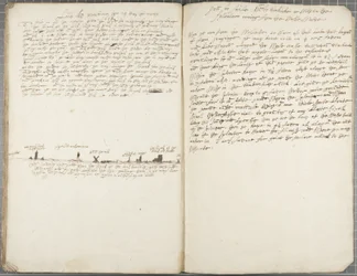 Journal van Alexander Gillespie, 1663