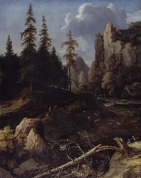 Noors berglandschap