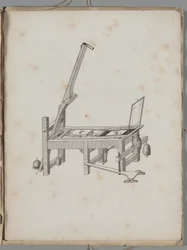 De kunst van de litho: Drukpers