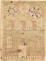 Fraktur Huis