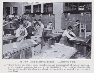 New York School Onderzoek