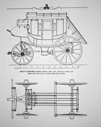 Zware Concord Stagecoach van 1890 (gravure)