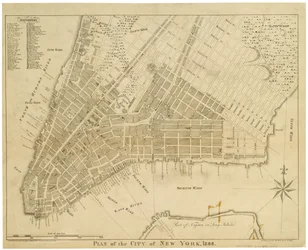 Plan van de Stad New York