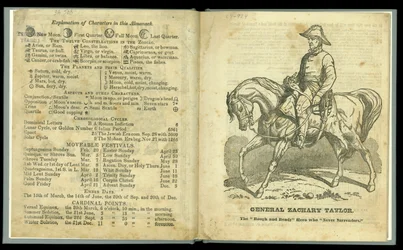 Rough and Ready Almanak voor 1848, gepubliceerd in 1847