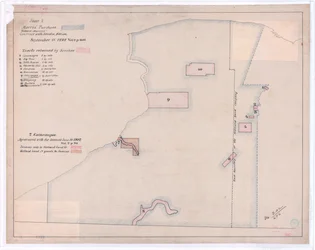 Seneca-landen in 1802 (afdruk)