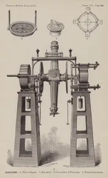 Landmeten