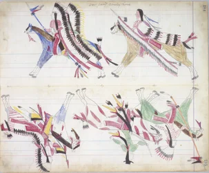 Oorlogsgroep komt thuis, illustratie uit het Black Horse Ledger, 1877-79