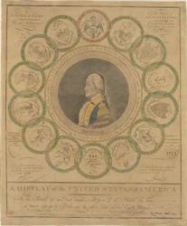 Een Weergave van de Verenigde Staten van Amerika