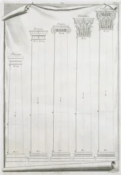 Decoratieve details van de Tempel van Nimes, illustratie uit een facsimile kopie van 