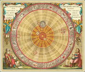 1660 Copernicaanse astronomische kaart in de vorm van concentrische cirkels