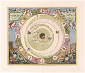 1660 hemelkaart ter illustratie van het model van het heelal van de Griekse astronoom Aratus