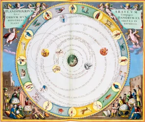 Kaart die de beweging van de planeten beschrijft, 1660-1661