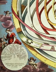 Hoekdetail van een geocentrische kaart, met de Ptolemeïsche systemen uit 