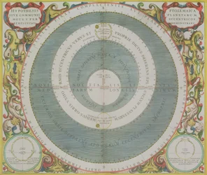 Ptolemeïsch systeem, uit 