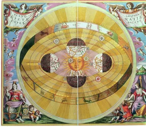 Scenographia: Systematis Copernicani Astrologische Kaart (c.1543) bedacht door Nicolaus Copernicus (1473-1543), uit 
