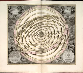 Phillips, 4274 Ook beschikbaar via de website van de Library of Congress als rasterafbeelding. Inclusief index. Sommige platen gegraveerd door Johannes van Loon. Naast de 29 platen gespecificeerd in de inhoudsopgave, is er een extra plaat tussen plaat