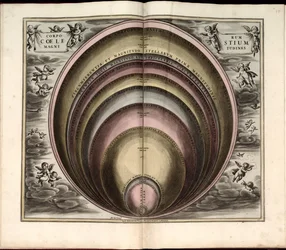 Phillips, 4274 Beschikbaar ook via de website van de Library of Congress als rasterafbeelding. Inclusief index. Sommige platen gegraveerd door Johannes van Loon. Naast de 29 platen gespecificeerd in de inhoudsopgave, is er een extra plaat tussen plaat