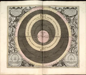 Phillips, 4274 Ook beschikbaar via de website van de Library of Congress als rasterafbeelding. Inclusief index. Sommige platen gegraveerd door Johannes van Loon. Naast de 29 platen gespecificeerd in de inhoudsopgave, is er een extra plaat tussen plaat