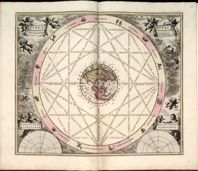Phillips, 4274 Beschikbaar ook via de website van de Library of Congress als rasterafbeelding. Inclusief index. Sommige platen gegraveerd door Johannes van Loon. Naast de 29 platen gespecificeerd in de inhoudsopgave, is er een extra plaat tussen plaat