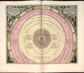 Phillips, 4274 Beschikbaar ook via de website van de Library of Congress als rasterafbeelding. Inclusief index. Sommige platen gegraveerd door Johannes van Loon. Naast de 29 platen gespecificeerd in de inhoudsopgave, is er een extra plaat tussen plaat