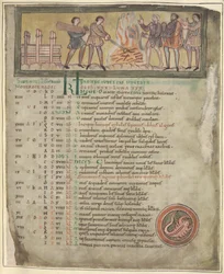 Warming en smeden, november uit een kalender, Winchester (?) tweede kwart van de 11e eeuw