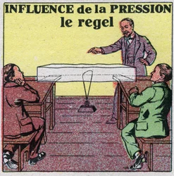 Veranderingen in toestanden: invloed van druk op smelten. Ervaar de regel of een draad gespannen door een gewicht gaat door een stuk ijs zonder het te breken. Anonieme illustratie uit 1925. Privécollectie.