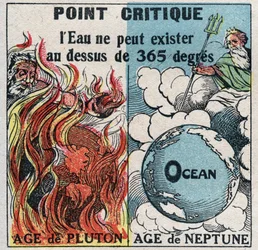 Veranderingen in toestanden: dampen. Water kan niet bestaan boven 365 graden (kritiek punt). Anonieme illustratie uit 1925. Privécollectie.