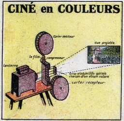 Cinematograaf: een apparaat uitgevonden door Leon Gaumont (1864-1946) en gebruikt om films in kleur te projecteren. Anonieme illustratie uit 1925. Privécollectie.