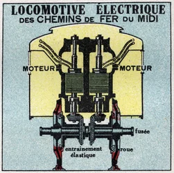 Elektrische spoorwegen: dwarsdoorsnede van de motor van een elektrische locomotief van de Zuidelijke Spoorwegen. Anonieme illustratie uit 1925. Privécollectie.