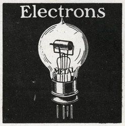 Elektrische verschijnselen: elektronen