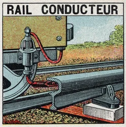 Elektrische spoorwegen: geleidende rail. Anonieme illustratie uit 1925. Privécollectie.
