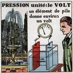 Elektrische eenheden: Volt om het potentiaalverschil (druk) te meten. Anonieme illustratie uit 1925. Privécollectie.