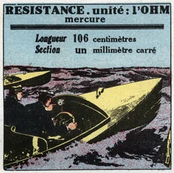 Elektrische eenheden: ohm om weerstand te meten. Anonieme illustratie uit 1925. Privécollectie.