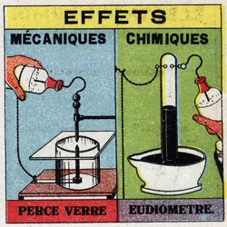Elektrochemie: effecten van elektrische vonken. Gebruik van een eudiometer. Anonieme illustratie uit 1925. Privécollectie.