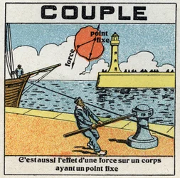 Krachten: koppel bepaald door een vast punt en een kracht. Schipper die een touw om een kaapstander wikkelt om een boot vooruit te trekken. Anonieme illustratie uit 1925. Privécollectie.