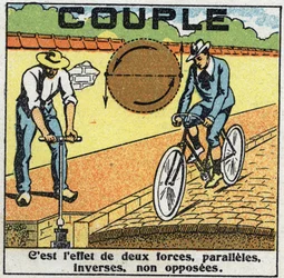 Krachten: koppel of torsiekracht. Fontein en fietser. Anonieme illustratie uit 1925. Privécollectie.