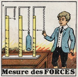 Krachten: gebruik van veren genaamd dynamometers om krachten te meten. Anonieme illustratie uit 1925. Privécollectie.