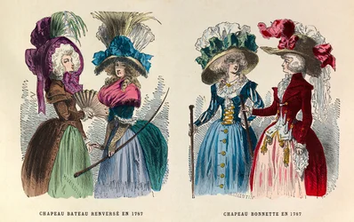 Van links naar rechts: Omgekeerde hoed; Draadhoed in 1787 - privécollectie