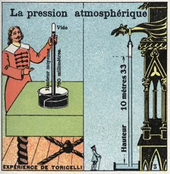 Gasdruk: atmosferische druk. Links, het experiment van Evangelista Torricelli (of Toricelli) over de atmosferische druk gemeten met zijn barometer (kwikbuis) in 1643. Rechts, de ervaring van Blaise Pascal (1623-1662) uitgevoerd op de 