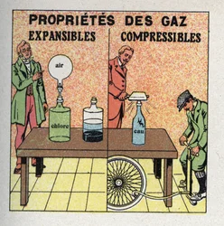 Gasdruk: gassen zijn uitzetbaar en samendrukbaar. Links, de ervaring van Claude Louis Berthollet (1748-1822) met chloor en lucht. Rechts, een man die een fietswiel oppompt. Anonieme illustratie uit 1925. Privécollectie.